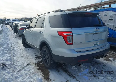 2015 Ford Explorer Limited z USA, uszkodzony, nr VIN 1FM5K8F85FGB38818